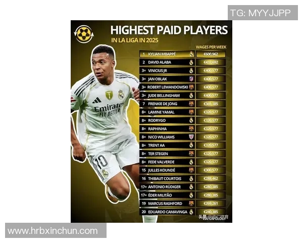 2025年度世界级足球明星排名揭晓顶级球员实力对比分析