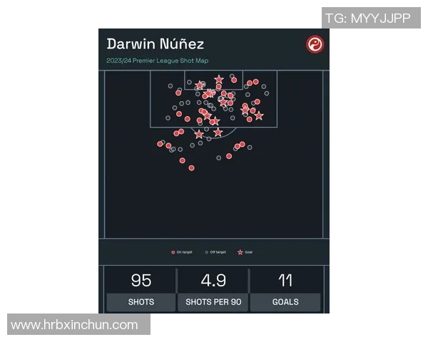 如何通过足球球星卡时钟了解球员数据和比赛动态