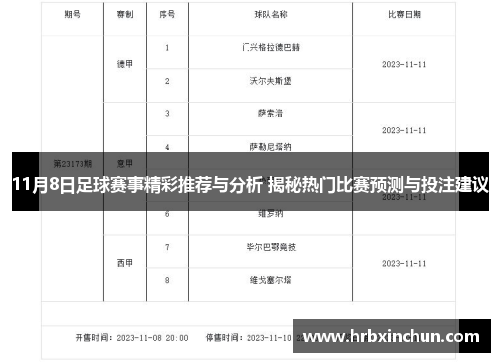 11月8日足球赛事精彩推荐与分析 揭秘热门比赛预测与投注建议